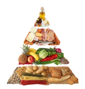 Piramide-dieta-mediterranea